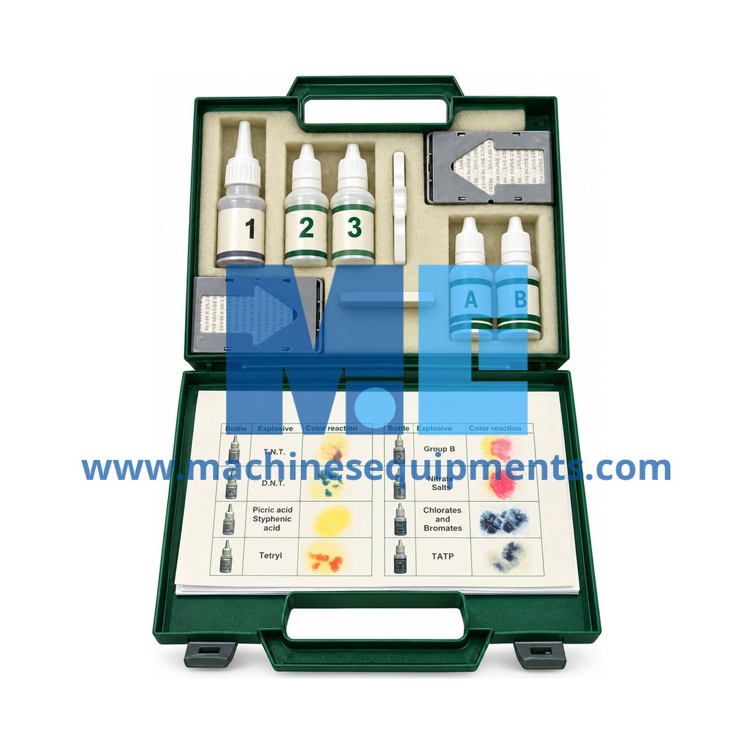 Army Explosive Detection Kit — Army Equipment