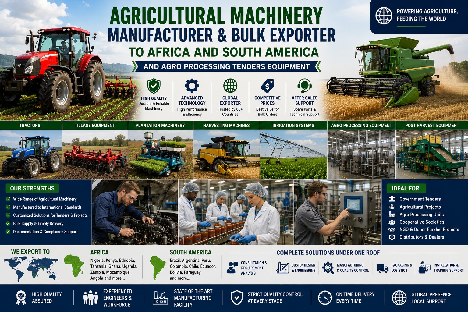 Agricultural Machinery and Equipment Latest 2027 Launch