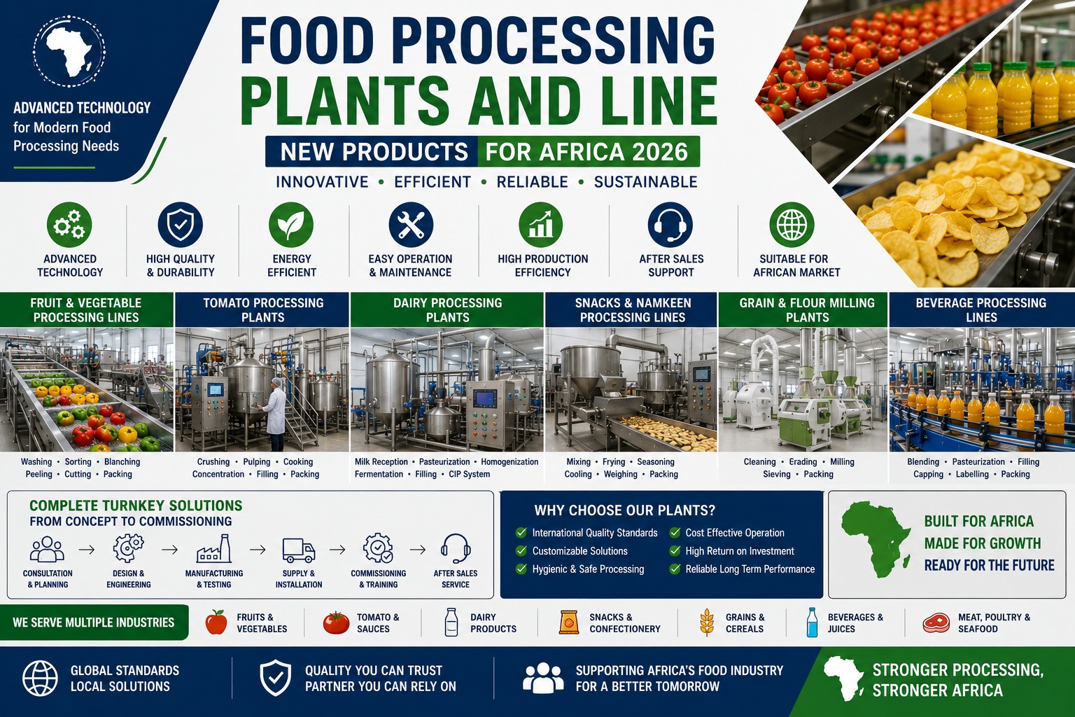 Food Processing Plants and Line - New Products for Africa 2026