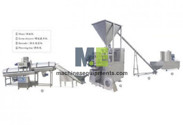 Frictional Extrusion Food Processing Line